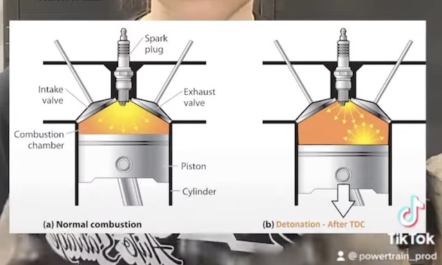 Ignition Knock (Detonation) Sensor Compatible With Porsche Cayma 並行輸入品 Detonation vs Pre-Ignition