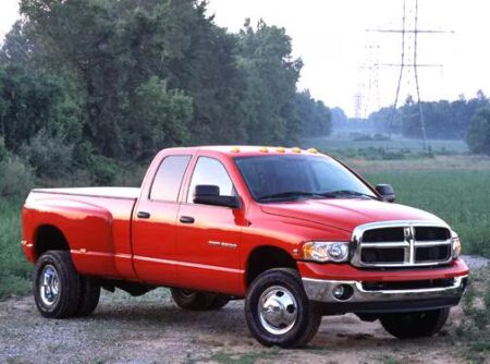 Dodge RAM 48RE Transmissions FAQs | Powertrain Products